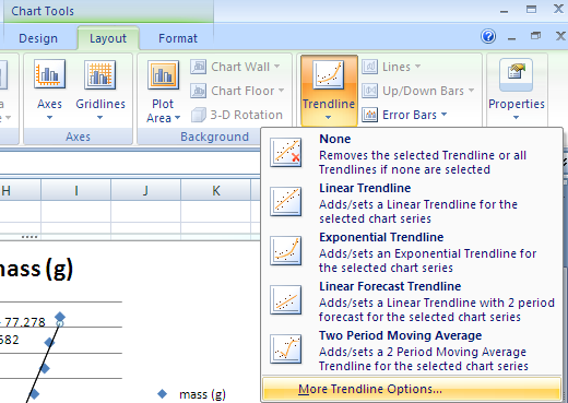 Regression Chart In Excel 2007