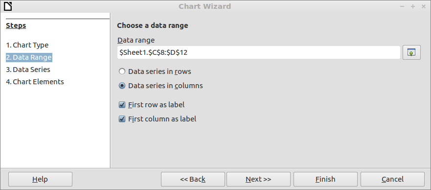 Chart wizard step two