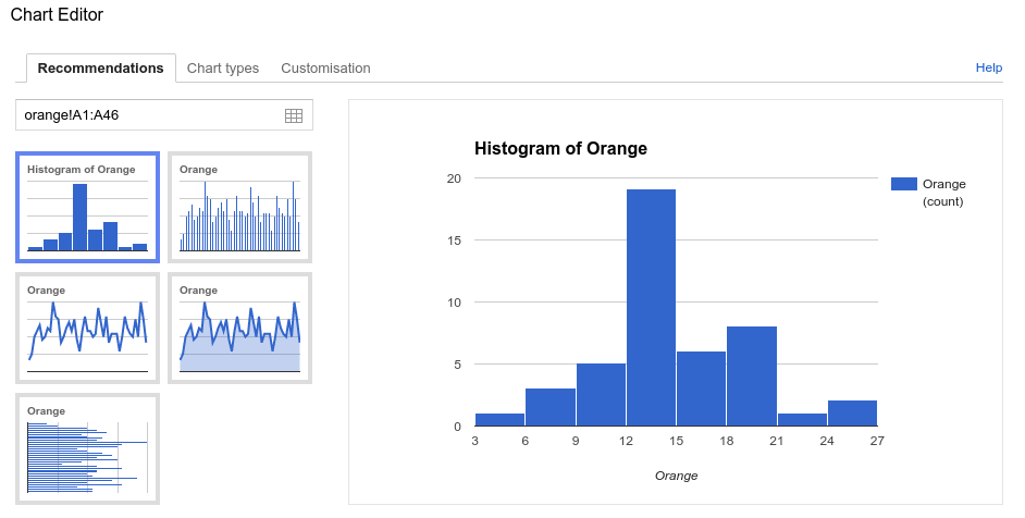 Google Sheets histogram chart creation process