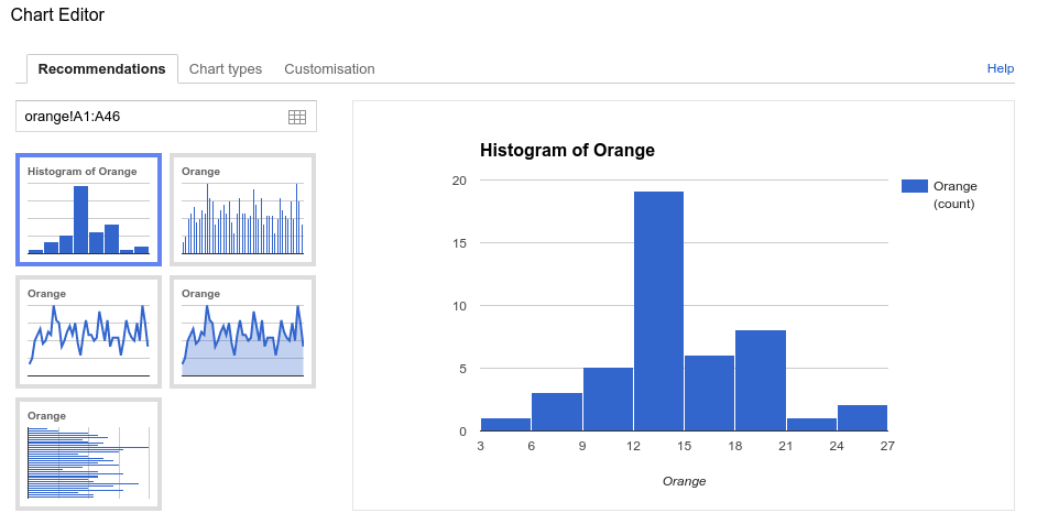 Google Column Chart Example