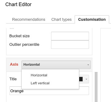 Google Sheets histogram chart creation process