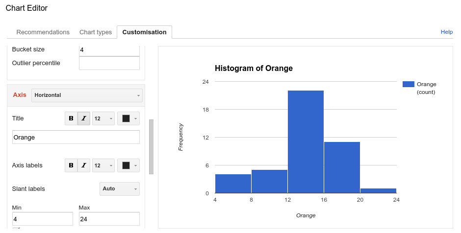 Google Sheets histogram chart creation process