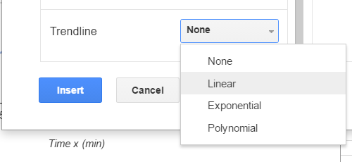 Google Sheets linear regression process image