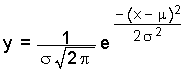 Equation for the normal curve