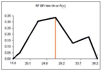 notes05_histo03.jpg (12480 bytes)