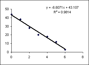 nursinglinear.gif (2492 bytes)