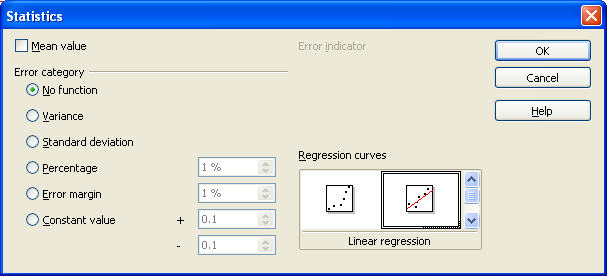 OpenOffice Calc linear regression line
