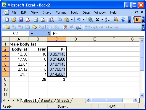 histogram maker formula excel