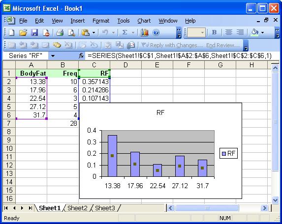 howt to create a histogram in excel 2016