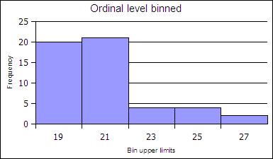 ordinal_binned (12K)