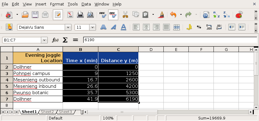 openoffice.org 2.4 xyscattergraph