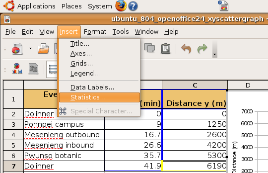 Insert statistics
