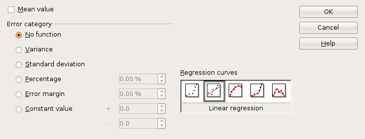 linear regression option