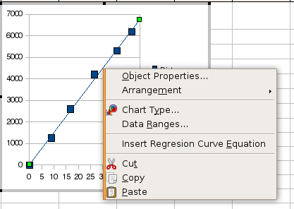 regression curve context menu 2.4 pre-release