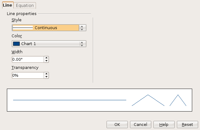 regression curve dialog box