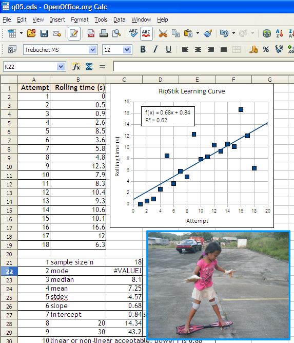 RipStik learning curve in OpenOffice 3.2.1