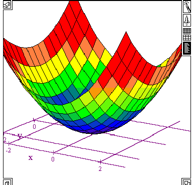 24 bit color GIF of 3d parabola.