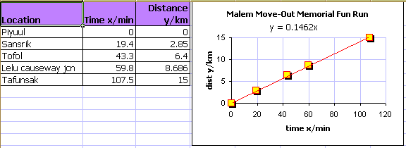 Excel image