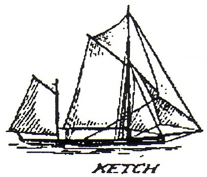 KETCH