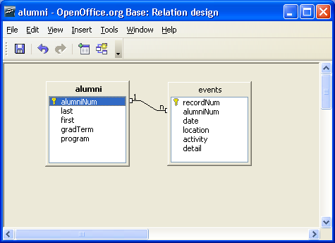 OpenOffice.org 2.0 Base relationships dialog box