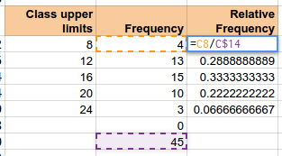 Google Sheets frequency table creation process