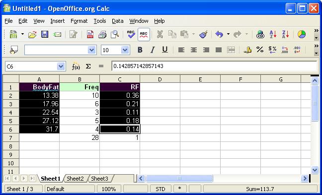 OpenOffice Calc screen running on windows.